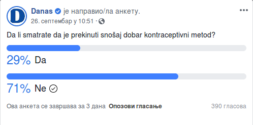 Da li je prekinuti snošaj dobar kontraceptivni metod? 2