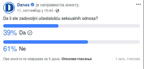 Svaki peti u Srbiji nema seks u braku 2 Svaki peti u Srbiji nema seks u braku 2
