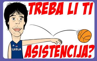 Teodosic Viber stiker Košarkaška reprezentacija u stikerima besplatno na Viberu (FOTO) 2