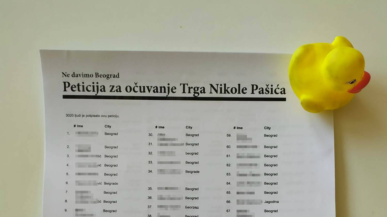 Inicijativa Ne davimo Beograd: Za očuvanje Trga Nikole Pašića 3.000 potpisa 1
