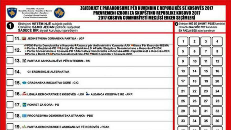 SZS nema komunikaciju sa Rašićem 1