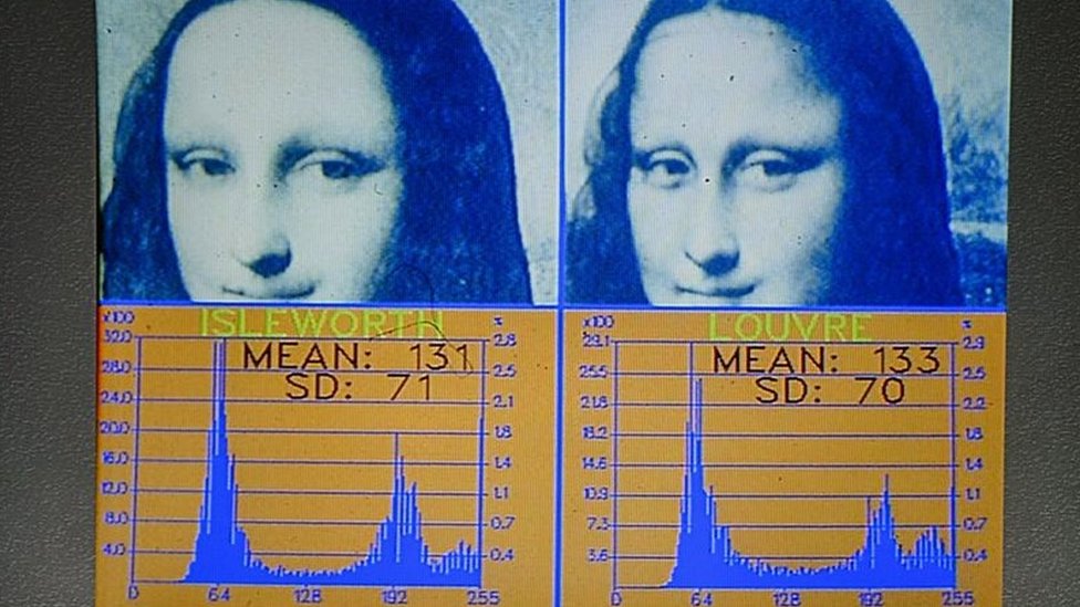 Histograms displaying colour similarities between the two paintings at the Mona Lisa Foundation presentation in Geneva, Switzerland