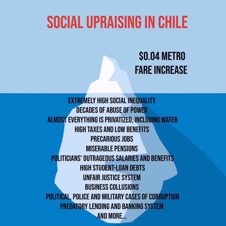 Nišlijka u Santjagu: Čile nije u ratu 2