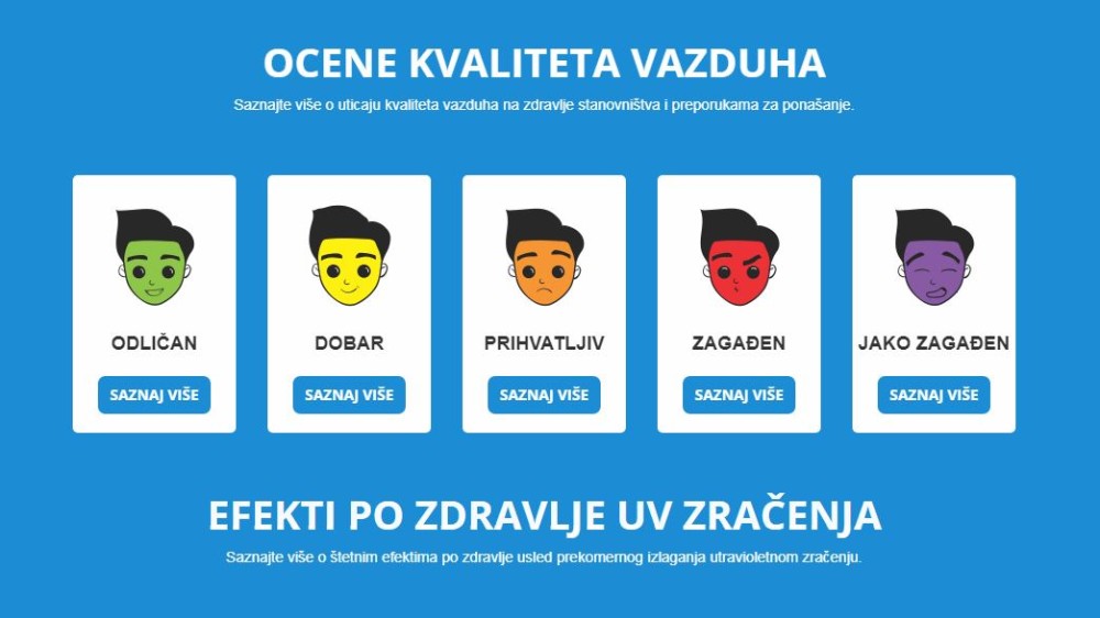 Maske suvišne, kraći boravak napolju - najbolje rešenje kad je vazduh zagađen 2 Maske suvišne, kraći boravak napolju - najbolje rešenje kad je vazduh zagađen 2