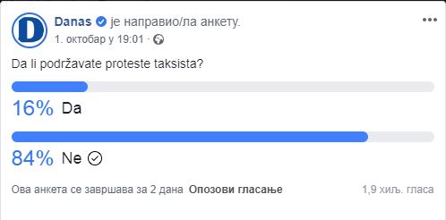 Ispitanici na društvenim mrežama ne podržavaju proteste taksista 2 Ispitanici na društvenim mrežama ne podržavaju proteste taksista 2
