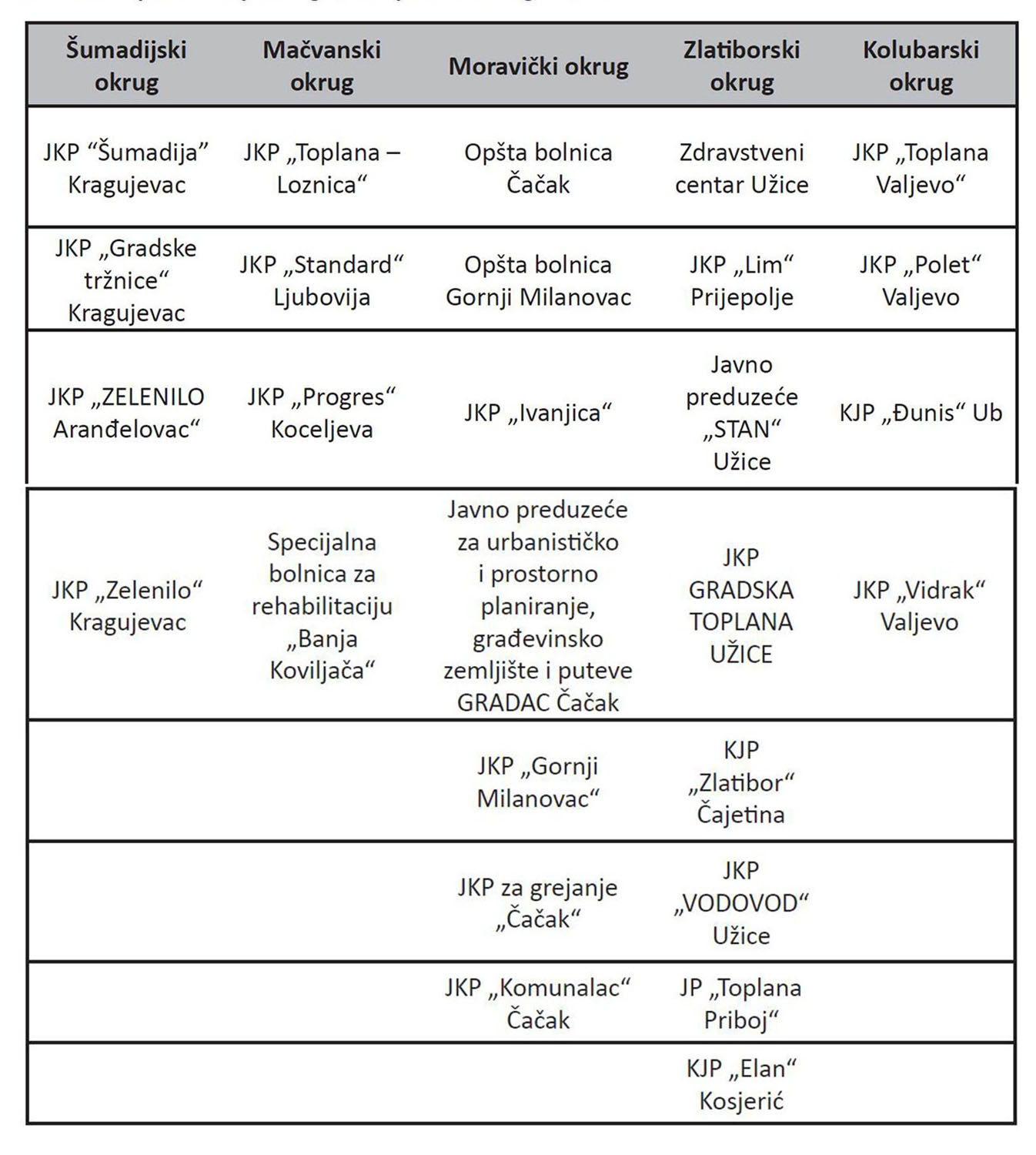 Građanima nedostupne informacije o radu internih revizora 3
