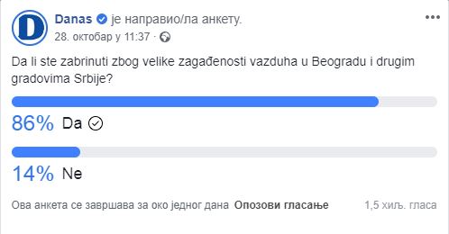 Građani zabrinuti zbog velike zagađenosti vazduha 2 Građani zabrinuti zbog velike zagađenosti vazduha 2