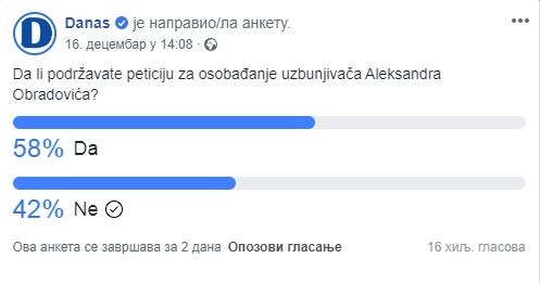 Kako aktivisti SNS glasaju po nalogu u anketama Danasa (FOTO) 3