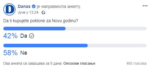 Koliko građani u Srbiji kupuju poklone za Novu godinu? (ANKETA, VIDEO) 2 Koliko građani u Srbiji kupuju poklone za Novu godinu? (ANKETA, VIDEO) 2