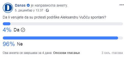 Da li su skupovi podrške Aleksandru Vučiću zaista spontani? 2