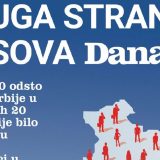Druga strana Kosova (PDF) 2