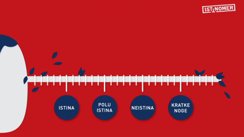 Istinomer: Laž godine - Veće plate medicinskih sestara 1