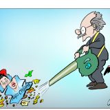 Kako je Koraks video 2019. godinu? 15