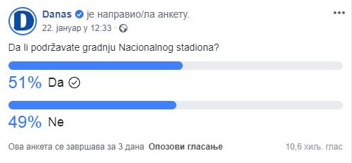 Da li nam treba Nacionalni stadion? 2