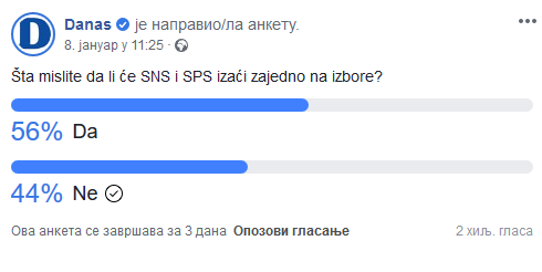 Anketa: Da li će SNS i SPS izaći zajedno na izbore? 2
