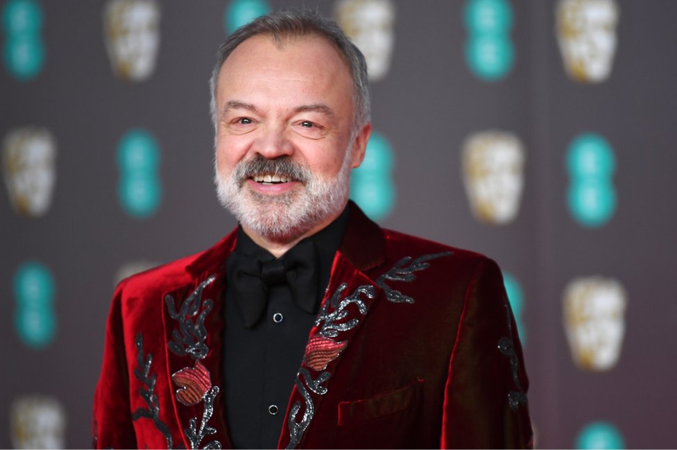 Bafta dodela nagrada 2020: Ko je prošetao crvenim tepihom 5 Graham Norton