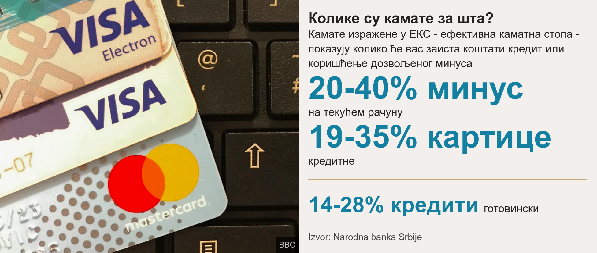 Sve drugo se vi&scaron;e isplati