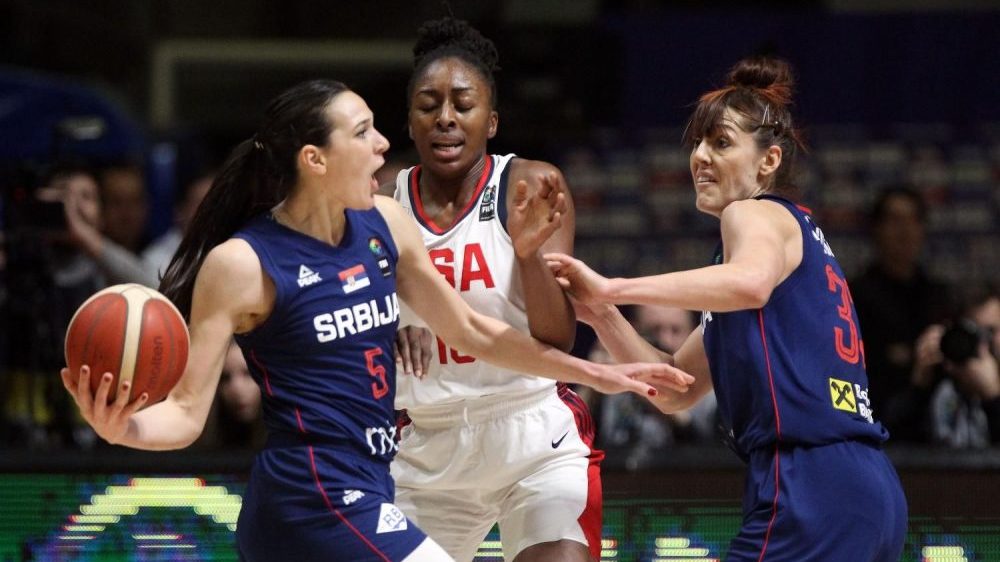 Srpske košarkašice u grupi sa Korejom, Kanadom i Španijom na OI 1