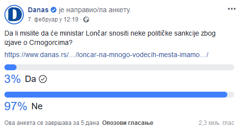 Da li će Lončar snositi političke sankcije zbog izjave o Crnogorcima? 2