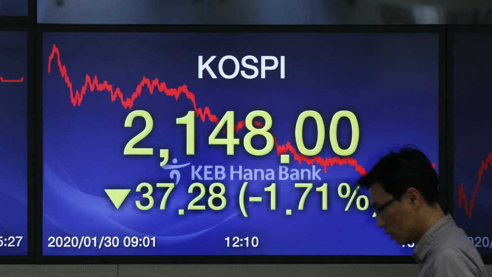 Virus inficirao tržišta 1