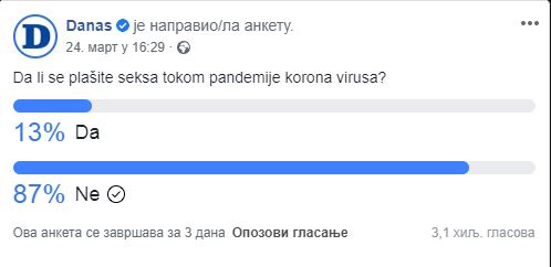 Plašite li se seksa tokom trajanja pandemije korona virusa? 2 Plašite li se seksa tokom trajanja pandemije korona virusa? 2