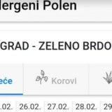 Predstavljena aplikacija "Alergeni polen" 14