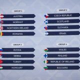 Evropsko fudbalsko prvenstvo odloženo za 2021. godinu 9