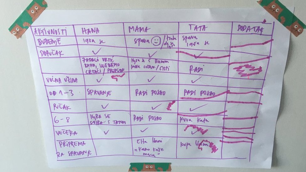 Vrtić, kancelarija, dnevna soba: Rad od kuće sa decom 2 Raspored je neophodan