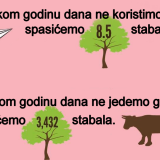 U klanicama stradaju i ljudi, ne samo životinje 9