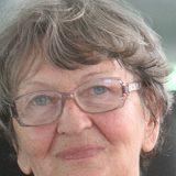 Telo nam sada svedoči o zaraženoj svakodnevici 10