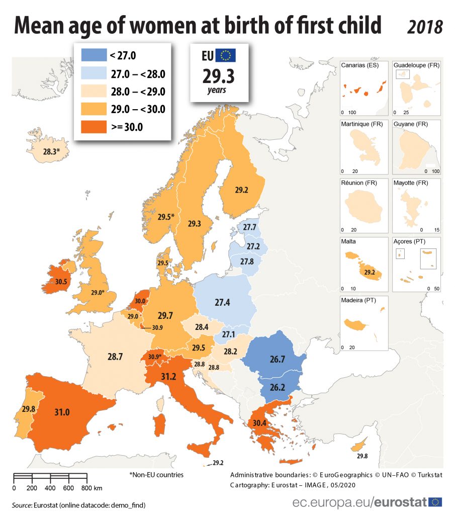 U Srbiji se žene sve kasnije odlučuju na rađanje, prvo dete sa 28 godina 2 U Srbiji se žene sve kasnije odlučuju na rađanje, prvo dete sa 28 godina 2