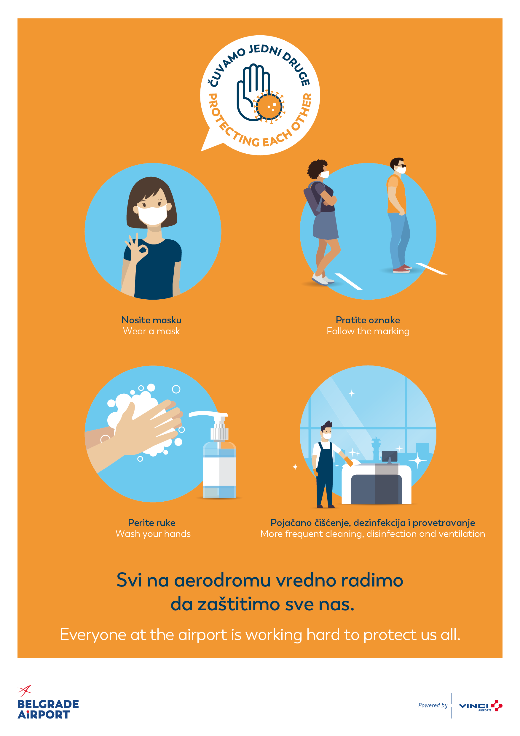 Aerodrom Nikola Tesla Beograd spremno dočekuje putnike, letovi od sledeće nedelje 2 Aerodrom Nikola Tesla Beograd spremno dočekuje putnike, letovi od sledeće nedelje 2