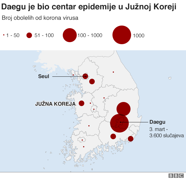 Korona virus: Anatomija pandemije respiratorne bolesti Kovid-19 10 Tabela