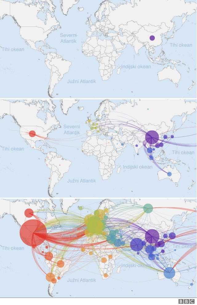 Korona virus: Anatomija pandemije respiratorne bolesti Kovid-19 15 Tabela