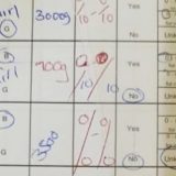 Korona virus, Afrika i medicinski radnici: Sedam mrtvorođenih beba za jednu noć u bolnici u Zimbabveu 1