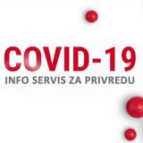 PKS ponovo aktivirala Kovid-19 info servis za privredu 7