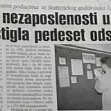 Svaki drugi građanin SRJ 2000. bio bez posla 13