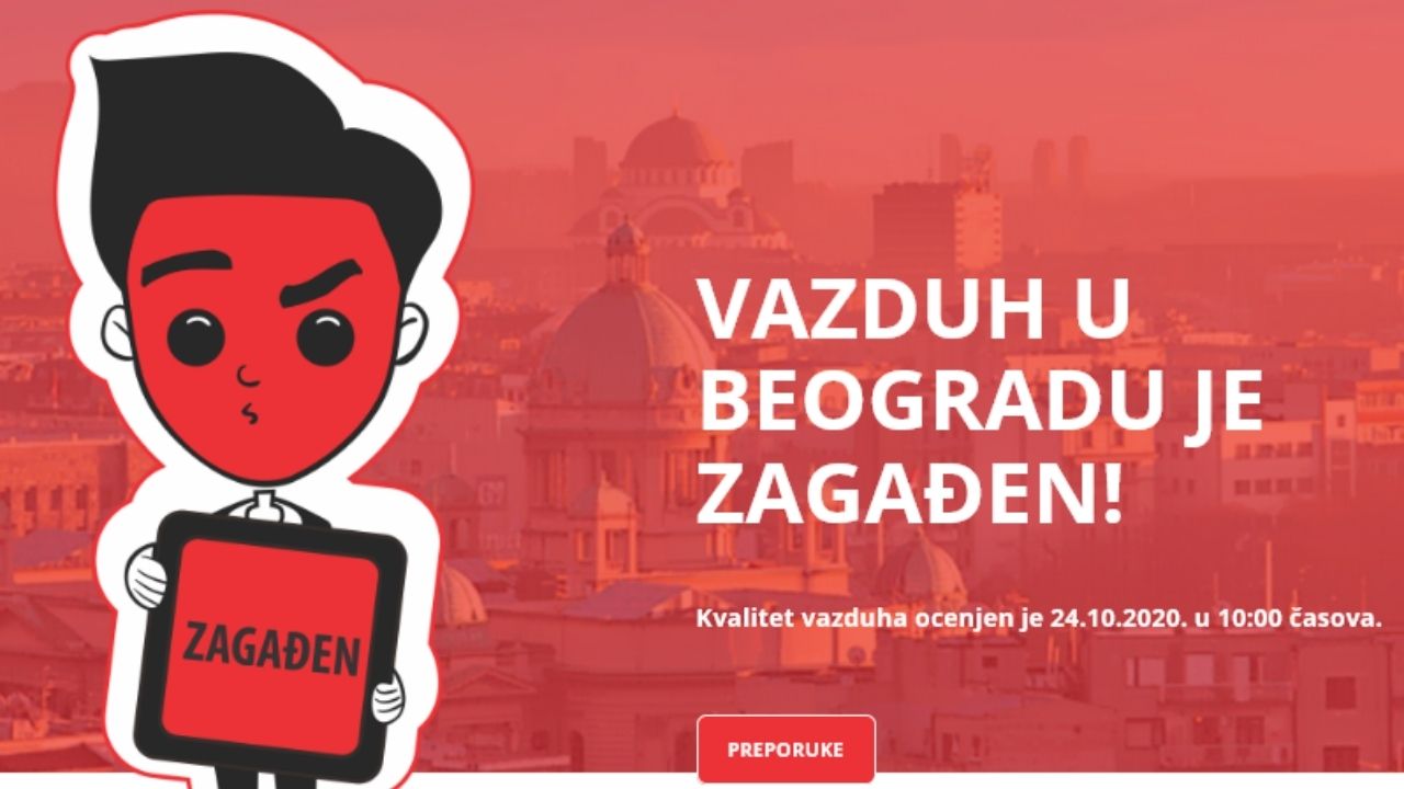 Beograd treći grad na svetu po aerozagađenju 1
