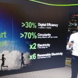 Digitalizacija višestruko povećava efikasnost poslovanja 1