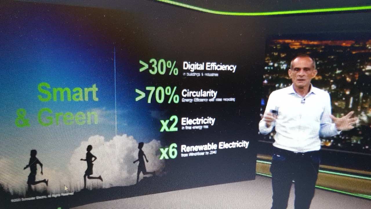 Digitalizacija višestruko povećava efikasnost poslovanja 1