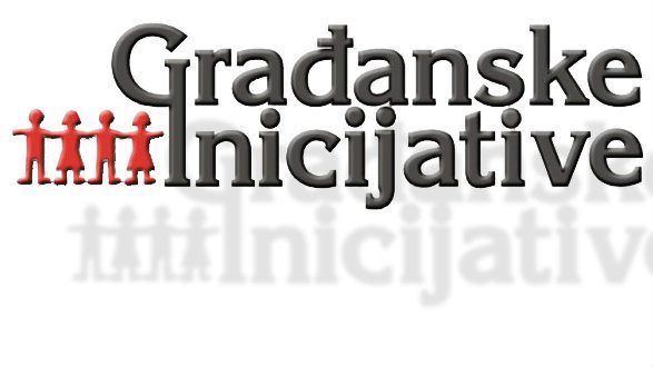 Građanske inicijative o upadu policije: Nisu hteli da pokažu nalog za pretres, vlast koristi mehanizme zastrašivanja i progona 1