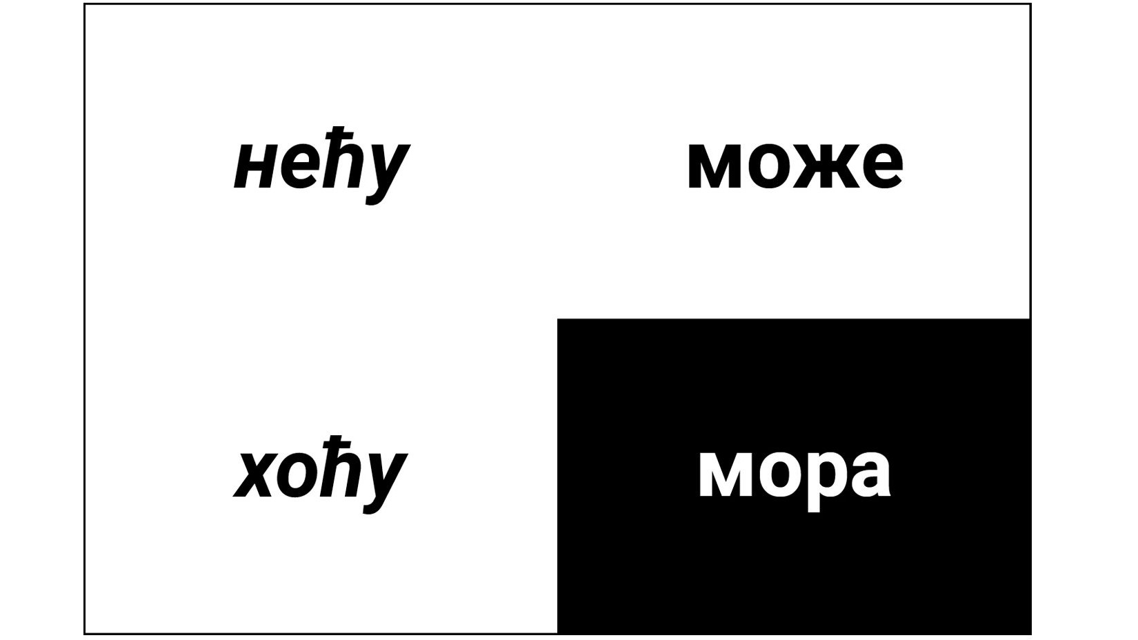 Izložba "Neću može, hoću mora!" u "Cvijeti" od 15. oktobra 1
