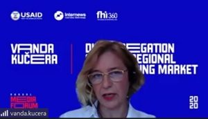 Pad prihoda od oglašavanja u čitavom regionu kao posledica kovida 2