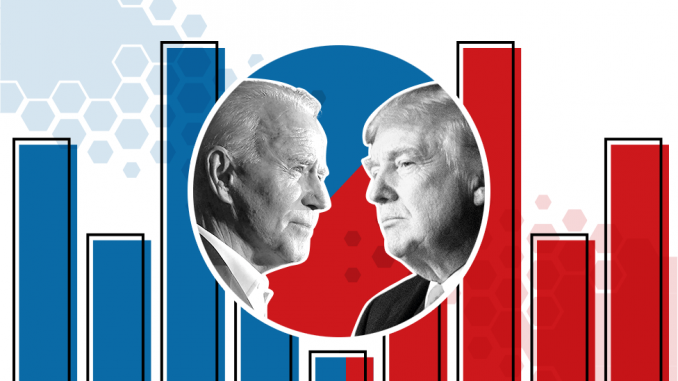 Predsednički izbori u Americi 2020: Kako se podaci menjaju iz sata u sat, šta kažu izlazne ankete 3