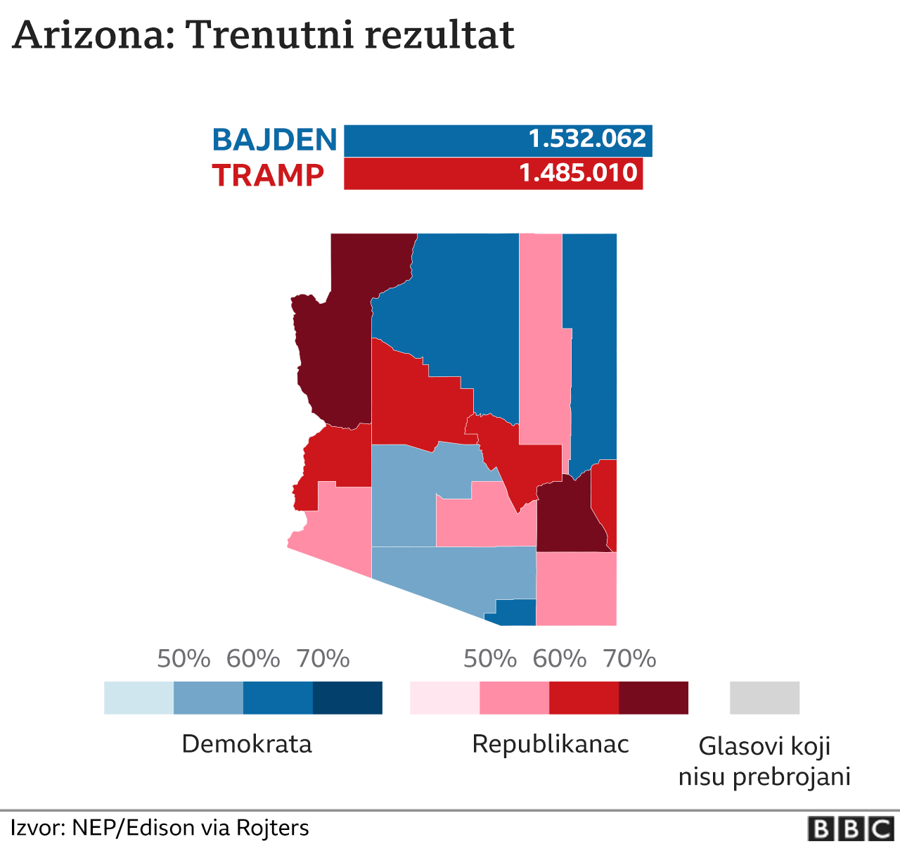 arizona, izbori