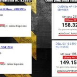 Trgovci pred 'crni petak' dizali, pa "spuštali" cene 8