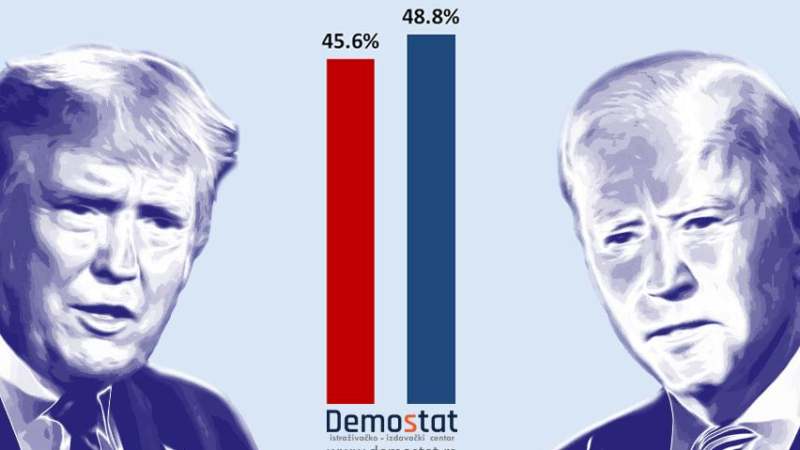 Tramp protiv Bajdena – konačni obračun 1