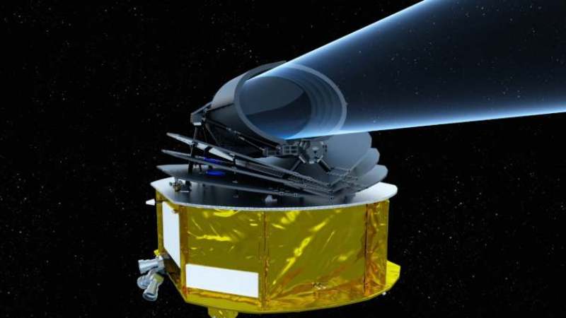 Nova svemirska misija istražuje sastav vansolarnih planeta 1