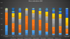 Većina građana Srbije zabrinuta, smorena i konfuzna (VIDEO, PODKAST) 5