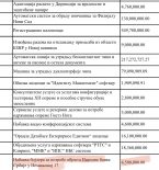 Jedan od pet miliona: Tabaković troši milione na lampe, tepihe i nameštaj 3